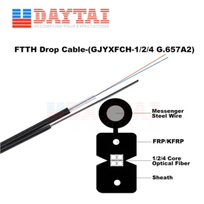 Cavo flessibile a fibra ottica del cavo flessibile del centro G657A2 FTTH di comunicazione GJYXFCH 1 2 4